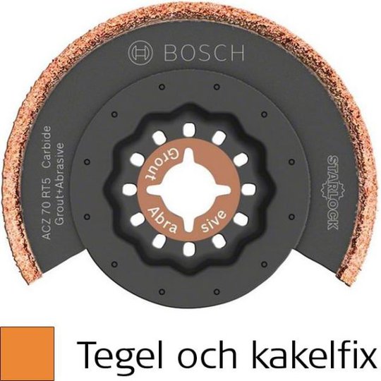 Bosch ACZ65RT HM-Riff Sahanterä