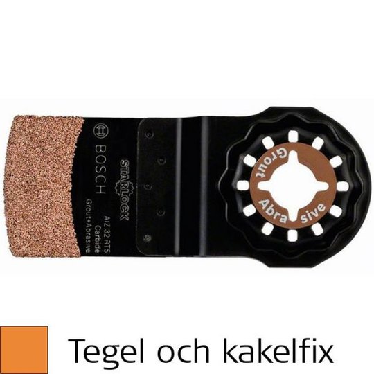 Bosch AIZ32RT HM-Riff Sahanterä